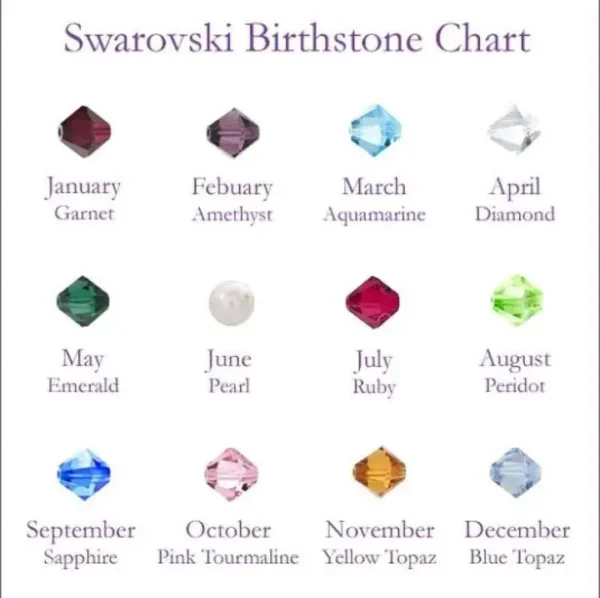 Birthstone Charm