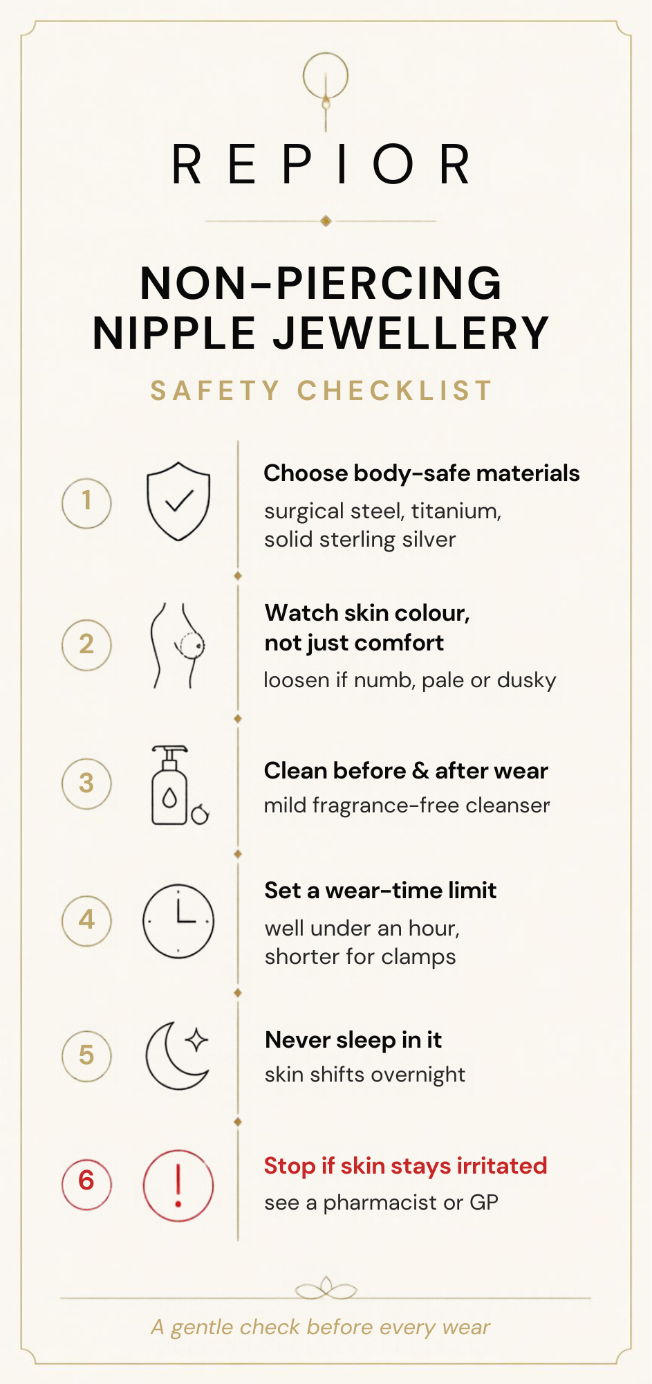 REPIOR safety checklist for non-piercing nipple jewellery